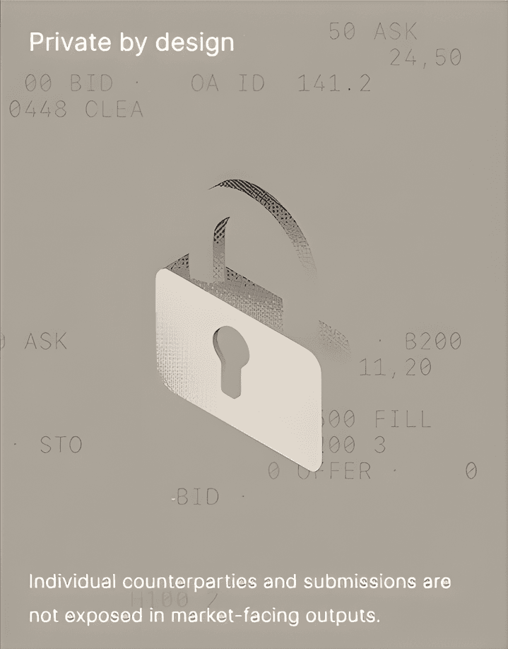 Private by design: Individual counterparties and submissions are not exposed in market-facing outputs.
